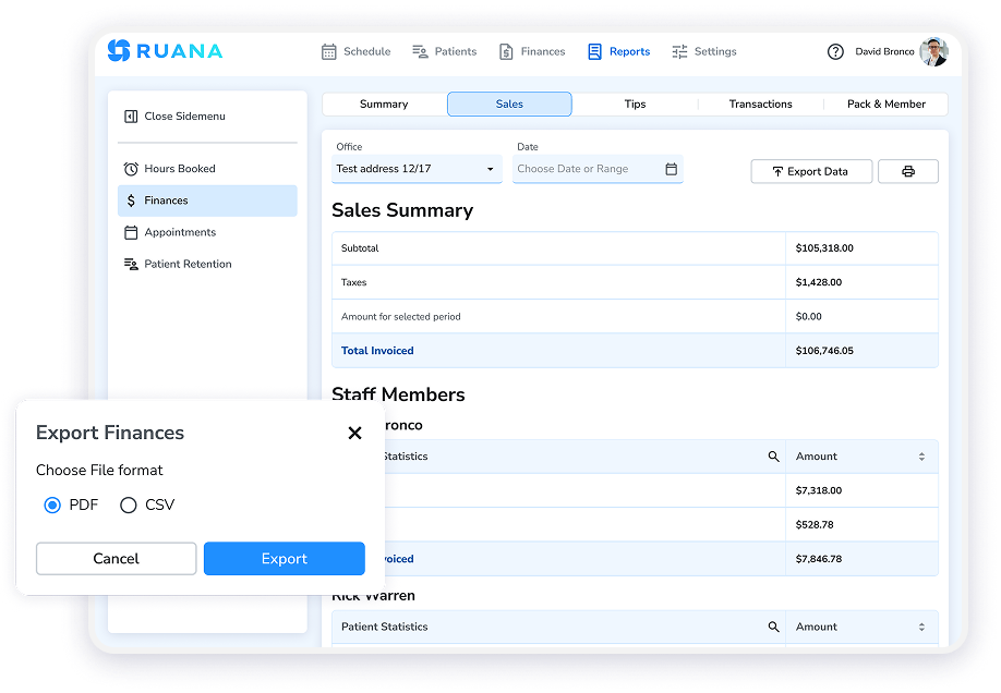 Ruana admin dashboard with financial reports and practitioner performance insights