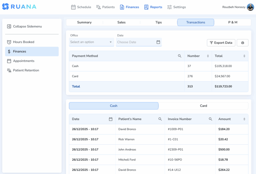 Ruana financial reporting and transaction tracking dashboard