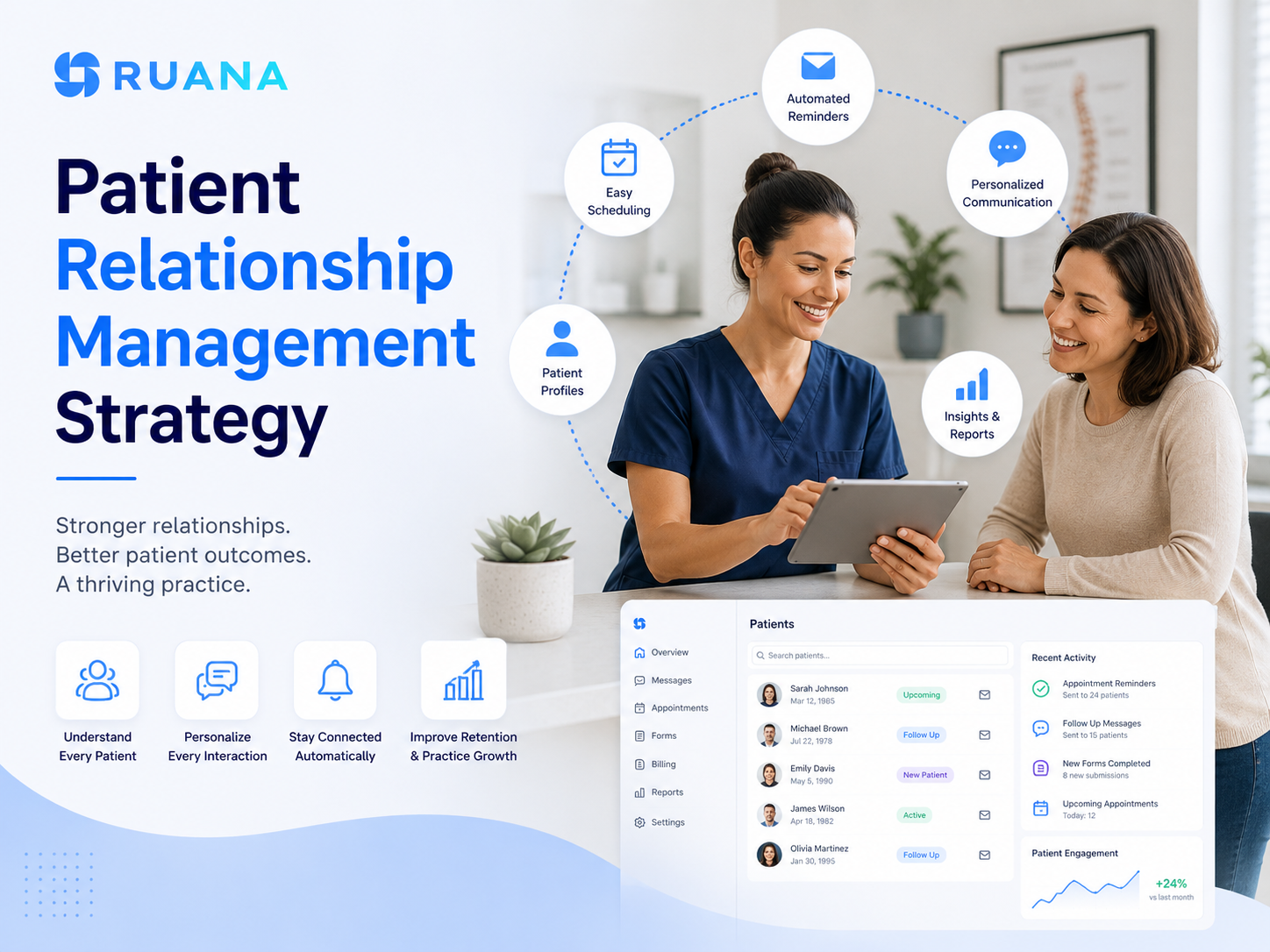 Patient relationship management strategy for chiropractors massage therapists wellness providers