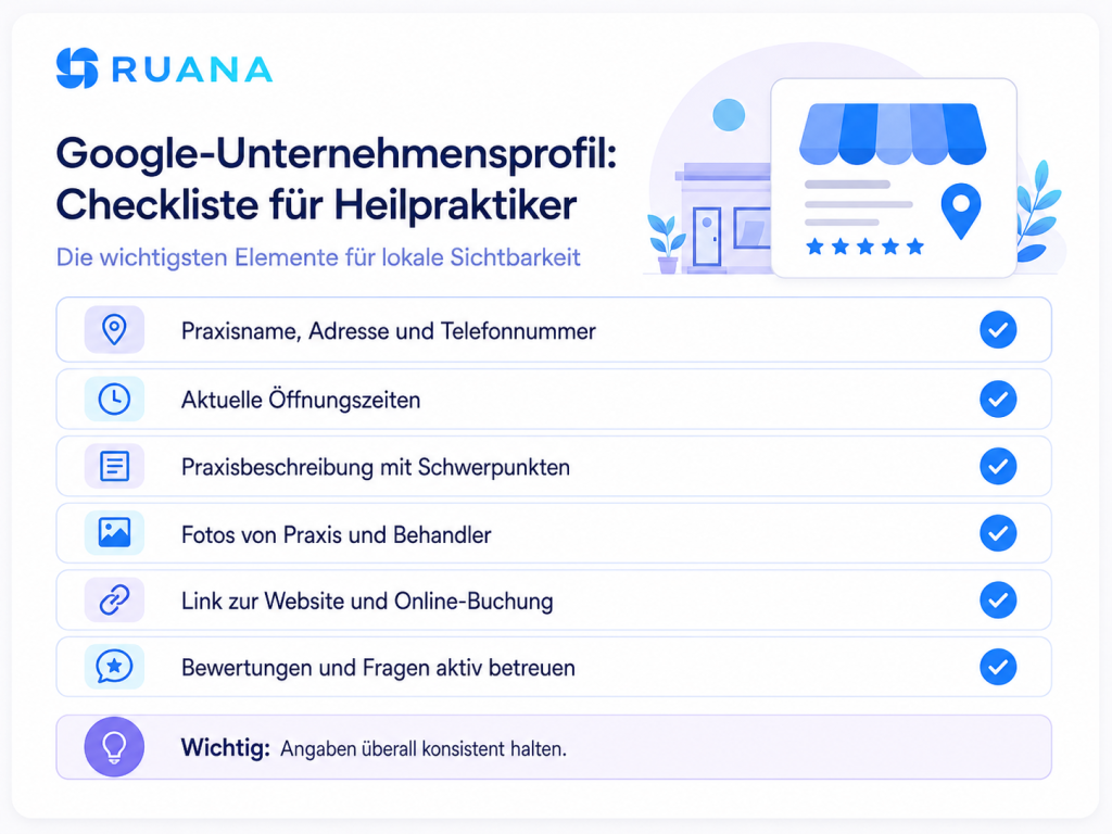 Ruana-Infografik mit Checkliste für ein vollständiges Google-Unternehmensprofil einer Heilpraktikerpraxis, inklusive Praxisname, Adresse, Telefonnummer, Öffnungszeiten, Beschreibung, Fotos, Website-Link und Bewertungen.