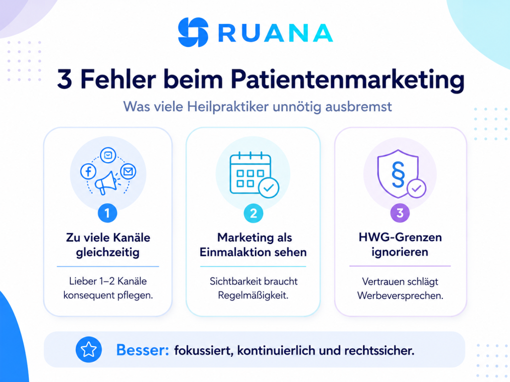 Ruana-Infografik mit drei häufigen Fehlern im Patientenmarketing für Heilpraktiker: zu viele Kanäle gleichzeitig, Marketing als einmalige Aktion sehen und HWG-Grenzen ignorieren.