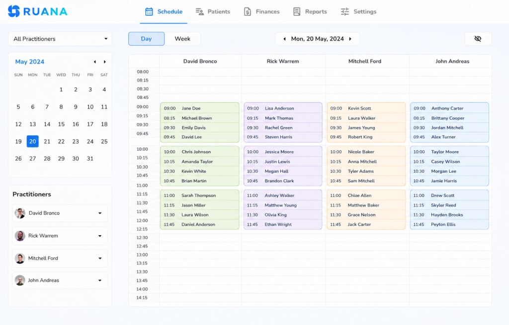 cluster schedule example in ruana practice management software