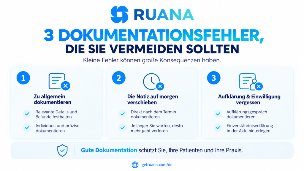 Infografik mit drei häufigen Dokumentationsfehlern in der Chiropraktik: zu allgemein dokumentieren, Notizen aufschieben und Aufklärung oder Einwilligung vergessen.